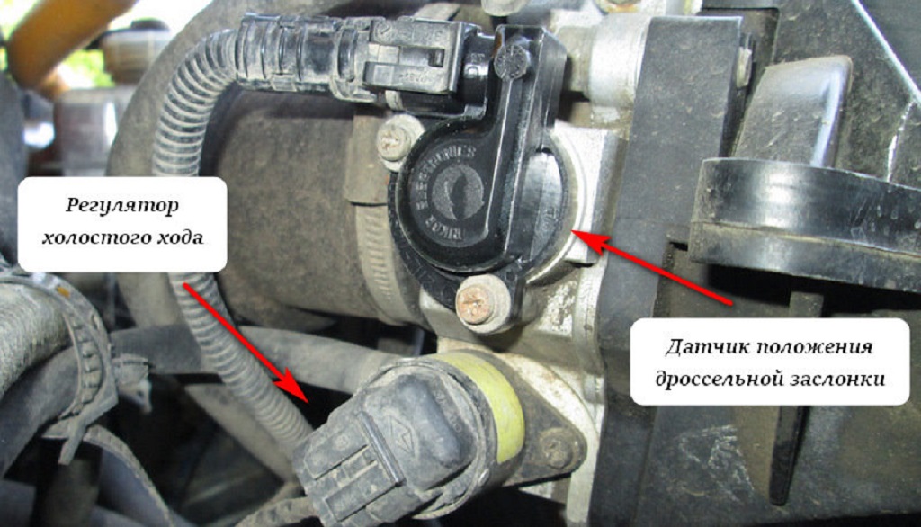 Где находится датчик дроссельной заслонки. Датчик холостого хода Приора. Датчик холостого хода Приора 16. Датчик расположения дроссельной заслонки Приора. Датчик положения дроссельной заслонки Лада Гранта 16 клапанная.